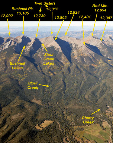 From Bushnell Pk. to Red Mountain