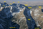 Comanche valley
