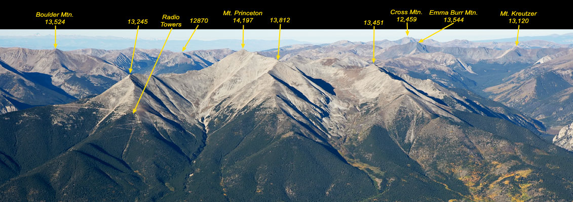 Mt. Princeton